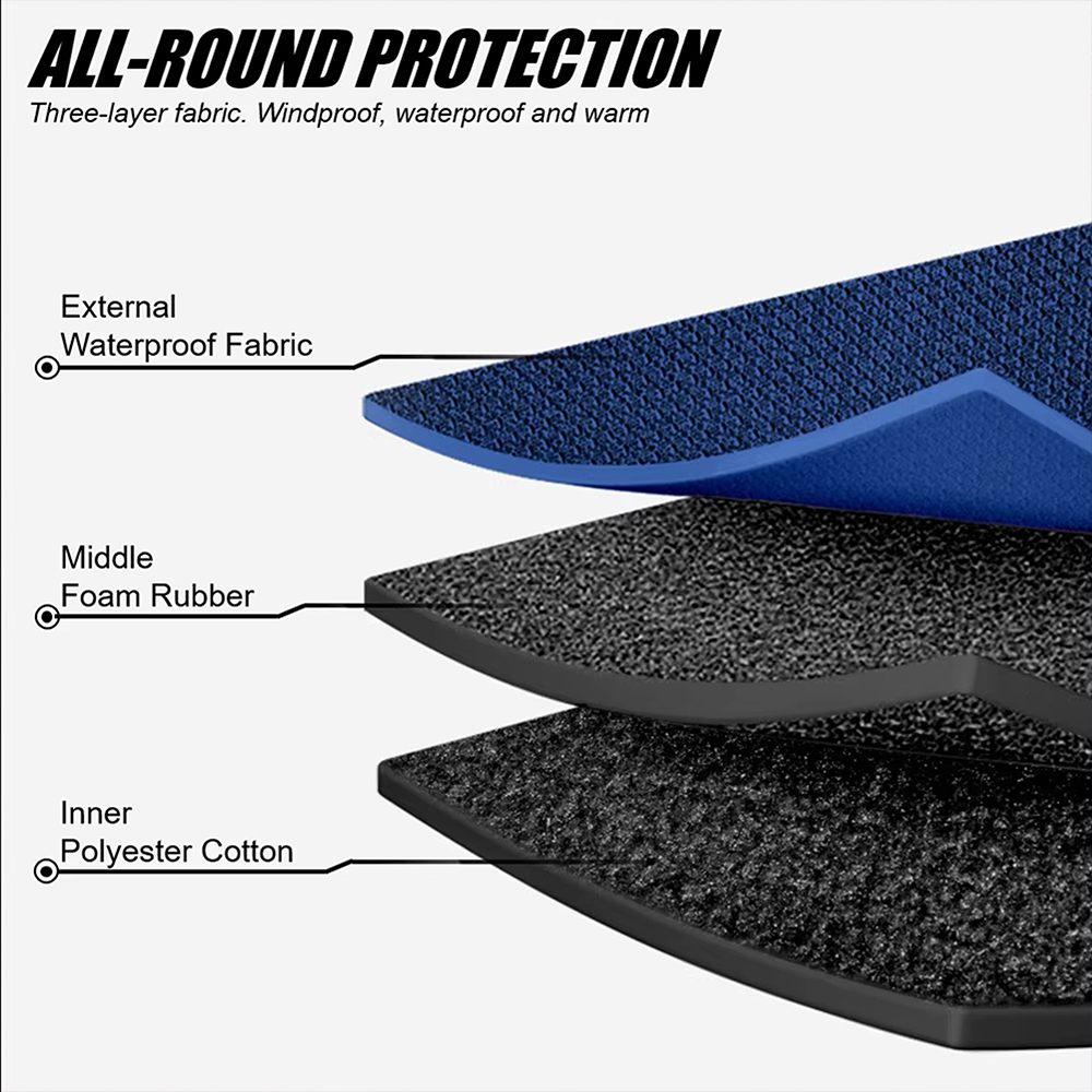 زوج واحد من أغطية مقود الدراجة - مراجعة Gardening Glove Waterproof وسعره